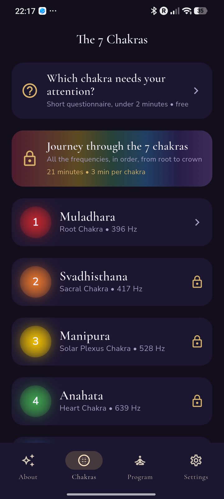 List of the 7 chakras with their frequencies